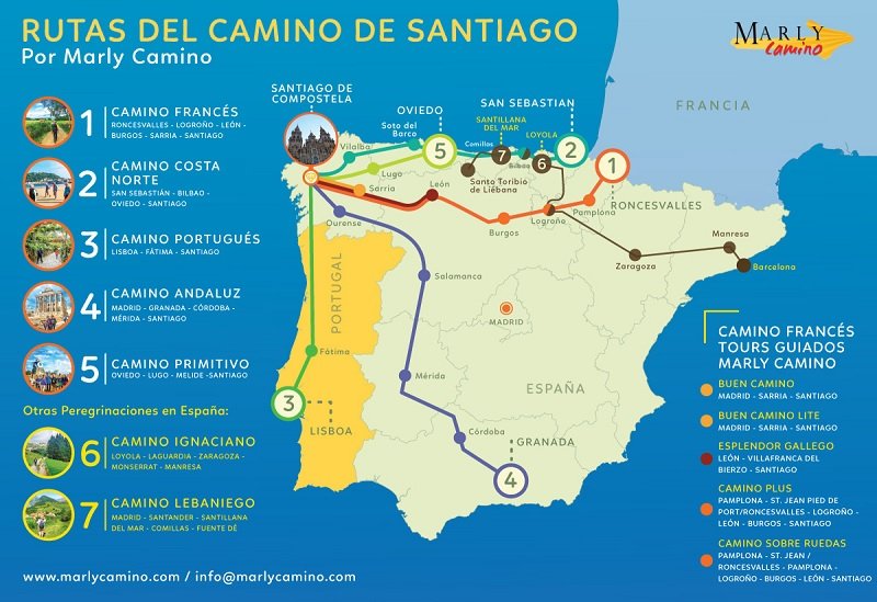 ruta camino santiago